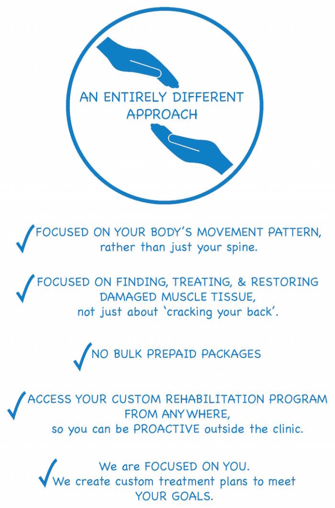 different approach, Chiropractor nyc, 10036, TAI Chiropractic, movement, sports chiropractic, physical therapy